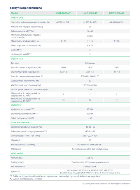 HOYMILES Mikroinwerter HMT-1600-4T 3F (4*540W) HOYMILES Mikroinwerter HMT-1600-4T 3F (4*540W)