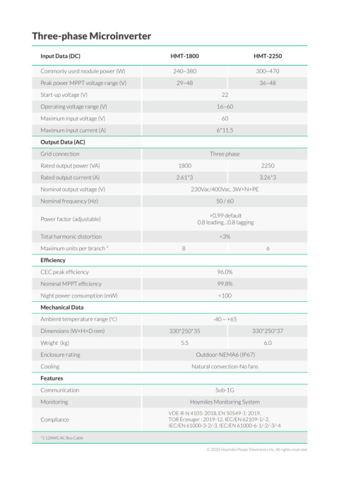 HOYMILES Mikroinwerter HMT-2250-6T 3F (6*470W) HOYMILES Mikroinwerter HMT-2250-6T 3F (6*470W)