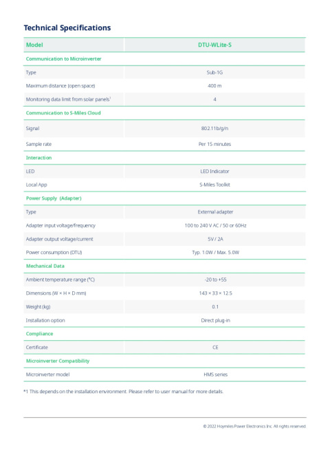 HOYMILES Moduł monitoringu DTU-WLite-S (dla 4 moduł fotowoltaiczny) HOYMILES Moduł monitoringu DTU-WLite-S (dla 4 moduł fotowoltaiczny)