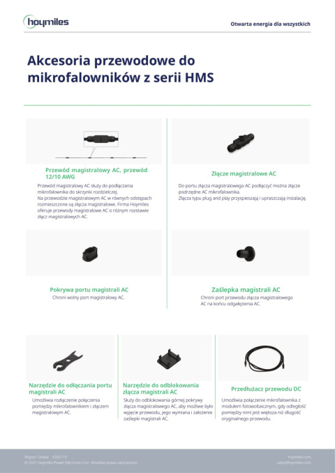 HOYMILES klucz boczny do S-konektora HOYMILES klucz boczny do S-konektora