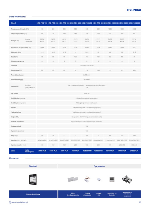 HYUNDAI Rekuperator Przeciwprądowy HRS-PRO650 HYUNDAI Rekuperator Przeciwprądowy HRS-PRO650
