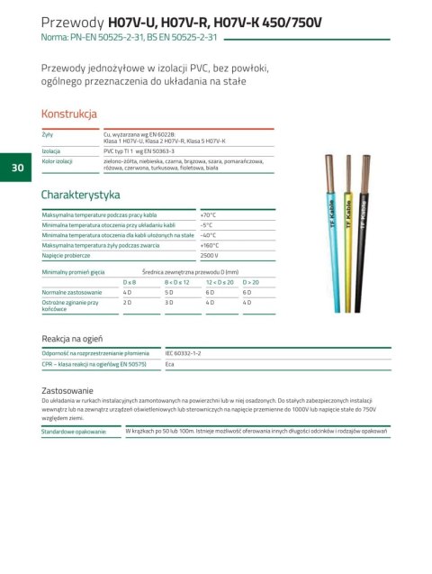 Kabel uziemiający LGY 16.0 ŻO H07V-K Przewód jednożyłowy linka giętka 450/750V Kabel uziemiający LGY 16.0 ŻO H07V-K Przewód jednożyłowy linka giętka 450/750V