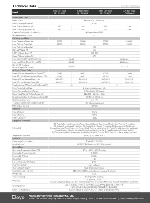 DEYE Falownik hybrydowy SUN-10kW-SG02LP1-EU 1-fazowy DEYE Falownik hybrydowy SUN-10kW-SG02LP1-EU 1-fazowy
