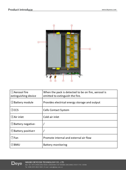 DEYE Magazyn Energii HV bateria GE-F60 614.4V 100Ah 61.44kWh (wysokonapięciowy) DEYE Magazyn Energii HV bateria GE-F60 614.4V 100Ah 61.44kWh (wysokonapięciowy)