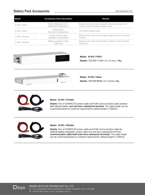 DEYE AI-W5.1-PDU1 Controller Module + Base DEYE AI-W5.1-PDU1 Controller Module + Base