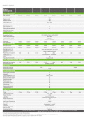 GROWATT Falownik hybrydowy MID-12KTL3-XH 3-fazowy (AFCI)