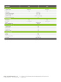 GROWATT Licznik Smart Meter 1-fazowy