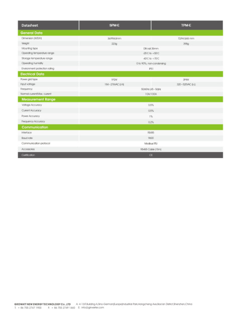 GROWATT Licznik Smart Meter 3-fazowy GROWATT Licznik Smart Meter 3-fazowy