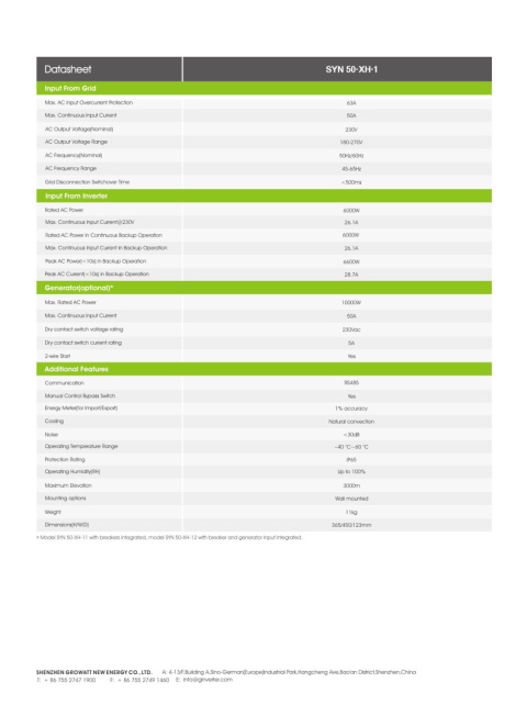 GROWATT SYN 50-XH-10 (backup box dla MIN XH) GROWATT SYN 50-XH-10 (backup box dla MIN XH)
