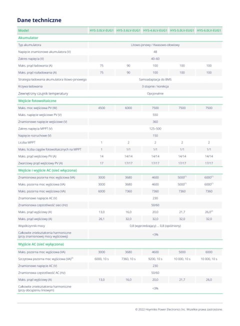 HOYMILES Inwerter hybrydowy HYS-4.6LV-EUG1 (1-fazowy) HOYMILES Inwerter hybrydowy HYS-4.6LV-EUG1 (1-fazowy)