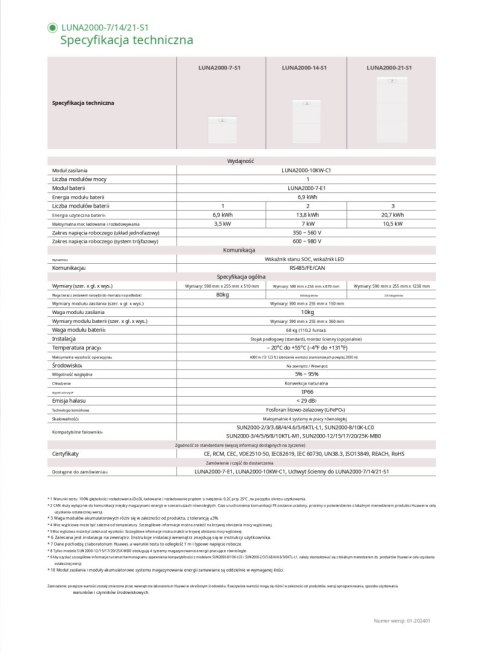HUAWEI Magazyn energii LUNA2000-21-S1 21kWH (3 X LUNA2000-7-E1 + LUNA2000-10KW-C1) HUAWEI Magazyn energii LUNA2000-21-S1 21kWH (3 X LUNA2000-7-E1 + LUNA2000-10KW-C1)