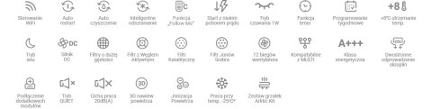 HYUNDAI Klimatyzator ścienny 7,0kW ELITE SILVER HRP-M24ELSI + HRP-M24ELSO HYUNDAI Klimatyzator ścienny 7,0kW ELITE SILVER HRP-M24ELSI + HRP-M24ELSO