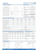 JA SOLAR JAM54D40 BIFACIAL 420W MB Czarna rama MC4 (N-Type)