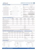 JA SOLAR JAM54D40 BIFACIAL 450W LB Czarna rama MC4 (N-Type)