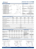 JA SOLAR JAM54S30-HC MONO 415W MR Schwarzer Rahmen