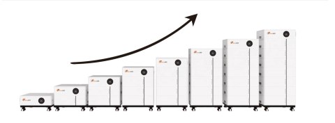 Felicity: Zestaw Bateria LUX-X-48100LG01-5 25.6kWh 100Ah (niskonapięciowy) Felicity: Zestaw Bateria LUX-X-48100LG01-5 25.6kWh 100Ah (niskonapięciowy)