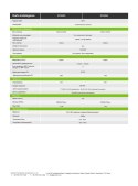 GROWATT Falownik Off-grid SPF 3500ES, 48VDC MPPT 80A, WiFi