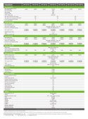 GROWATT Falownik hybrydowy WIT-15K-X-HU niskonapięciowy, 3-fazowy