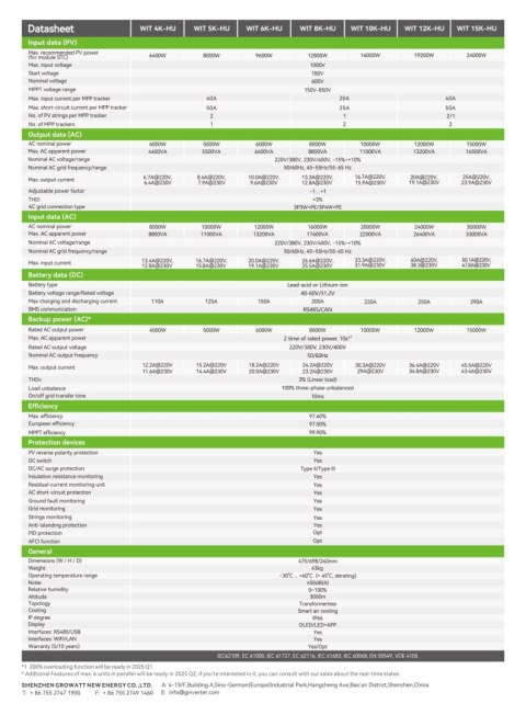GROWATT Falownik hybrydowy WIT-15K-X-HU niskonapięciowy, 3-fazowy GROWATT Falownik hybrydowy WIT-15K-X-HU niskonapięciowy, 3-fazowy