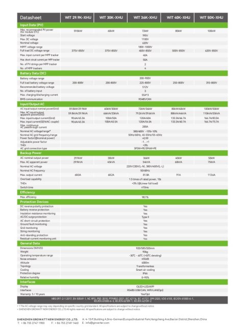 GROWATT Falownik hybrydowy WIT-36K-XHU 3-fazowy GROWATT Falownik hybrydowy WIT-36K-XHU 3-fazowy