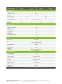 GROWATT Ładowarka do samochodu THOR-11AS-P-V1 (WiFi, LCD, RFID, PRZEWÓD 5m)