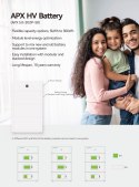 GROWATT Moduł kontroler APX 55027-P0 + kabel/odpowiedni dla MIN-XH
