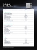 HOYMILES Batterie MS-H2. 2.24kWh 60V
