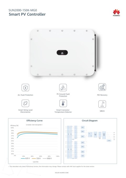 HUAWEI SUN2000-150KTL-MG0 AFCI