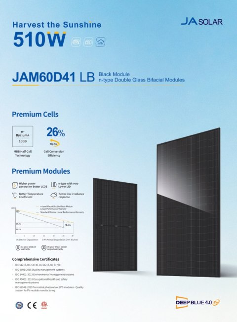 JA SOLAR JAM60D41 BIFACIAL 500W LB Full black MC4 (N-Type) JA SOLAR JAM60D41 BIFACIAL 500W LB Full black MC4 (N-Type)