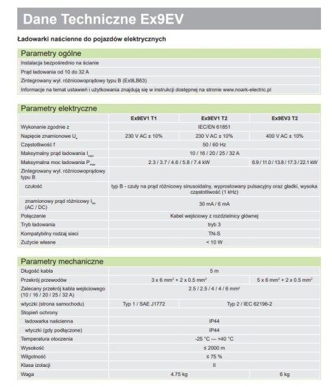 NOARK Ładowarka naścienna do pojazdów elektrycznych, Typ 2, 3 fazowa, 22.1kW NOARK Ładowarka naścienna do pojazdów elektrycznych, Typ 2, 3 fazowa, 22.1kW