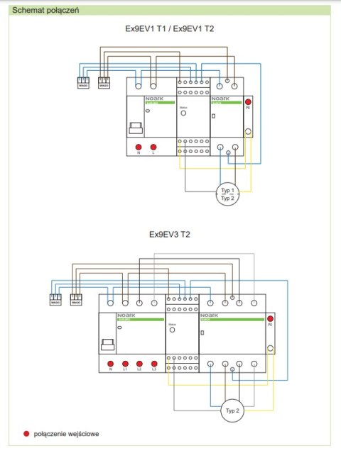 NOARK Ładowarka naścienna do pojazdów elektrycznych, Typ 2, 3 fazowa, 22.1kW NOARK Ładowarka naścienna do pojazdów elektrycznych, Typ 2, 3 fazowa, 22.1kW