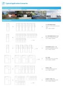 DEYE All In One GE-F120-2H2 (Inwerter 50kW+ Bateria 61,44kWh) wysokonapięciowy DEYE All In One GE-F120-2H2 (Inwerter 50kW+ Bateria 61,44kWh) wysokonapięciowy