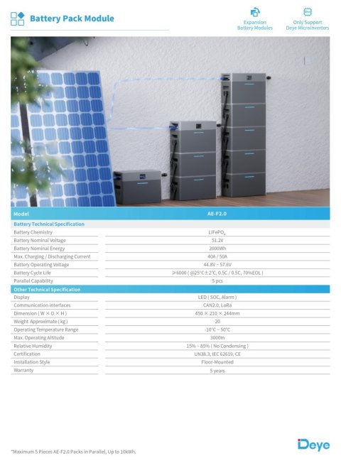 Deye battery AE-F2.0 51.1V 2 kWh (low voltage) Deye battery AE-F2.0 51.1V 2 kWh (low voltage)