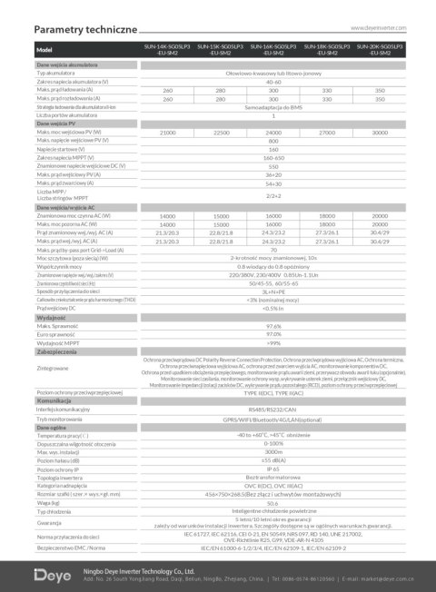 DEYE Falownik hybrydowy SUN-14K-SG05LP3-EU-SM2 3-fazowy (niskonapięciowy)