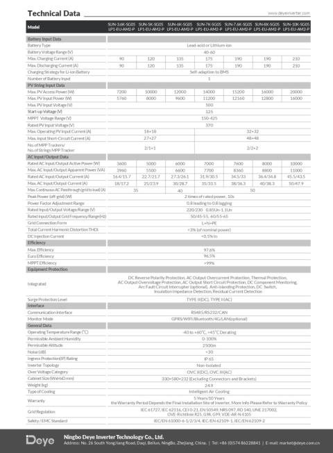 DEYE Falownik hybrydowy SUN-6K-SG05LP1-EU 1-fazowy