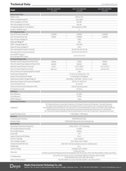DEYE Falownik hybrydowy SUN-80kW-SG02HP3-EU-EM6 3-fazowy (wysokonapięciowy)