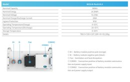 DEYE Magazyn Energii HV bateria BOS-B 14.3 kWh (wysokonapięciowy)