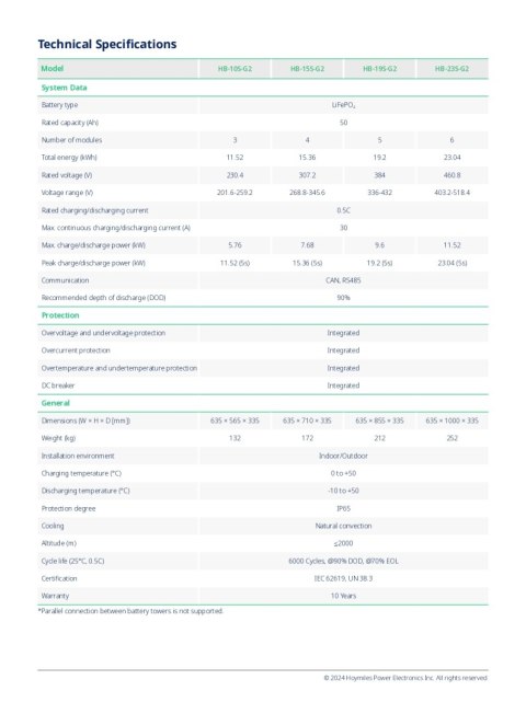 HOYMILES Dodatkowa Bateria HB-3S-G2-Pack-A 3,84 kWh (wysokonapięciowy) HOYMILES Dodatkowa Bateria HB-3S-G2-Pack-A 3,84 kWh (wysokonapięciowy)