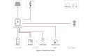 HOYMILES Hybrid Inverter HIT-15L-G3 (3-phase) (Low Voltage)