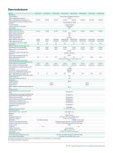 HOYMILES Hybrid-Wechselrichter HIT-20L-G3 (3-phasig) (Niederspannung)