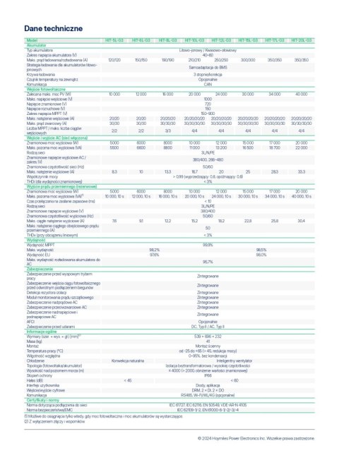 HOYMILES Falownik hybrydowy HIT-8L-G3 (3-fazowy) (niskonapięciowy)