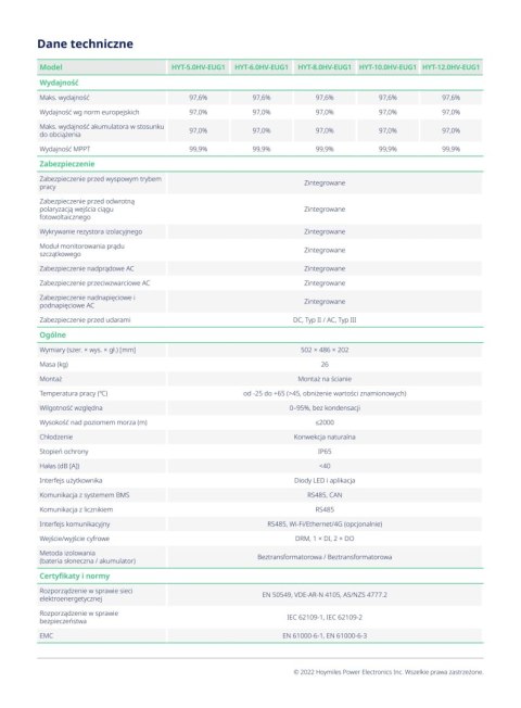 HOYMILES Inwerter hybrydowy HYT-12.0HV-EUG1 (3-fazowy) HOYMILES Inwerter hybrydowy HYT-12.0HV-EUG1 (3-fazowy)