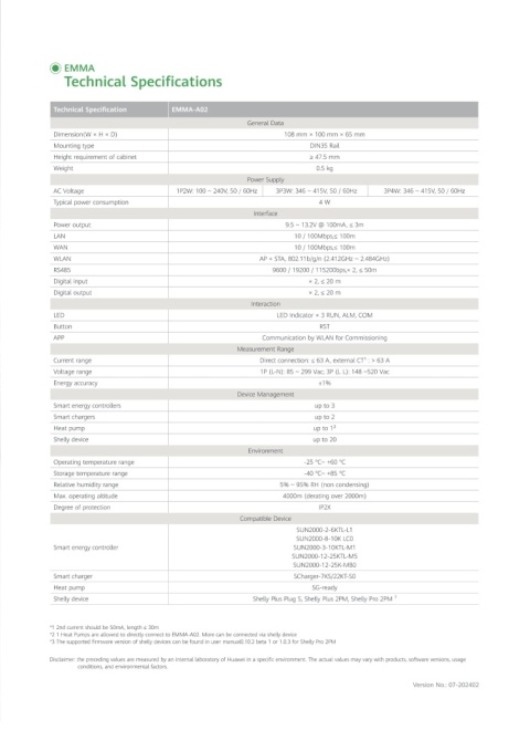 HUAWEI Asystent zarządzania energią (EMMA-A02) HUAWEI Asystent zarządzania energią (EMMA-A02)