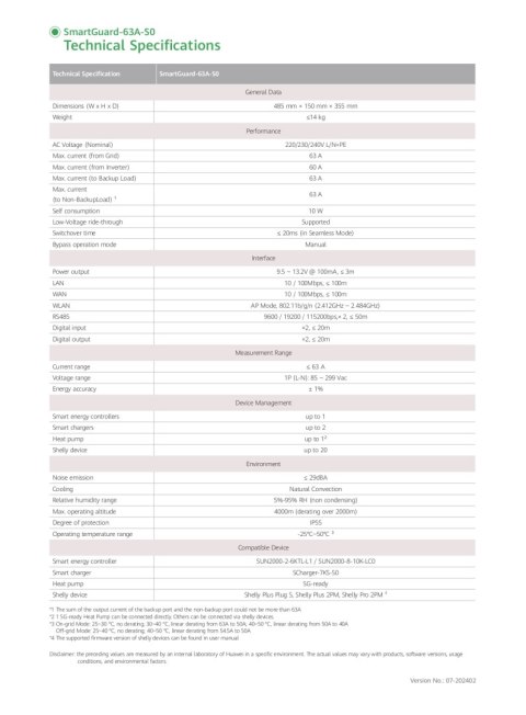 HUAWEI Smart Guard-63A-S0 HUAWEI Smart Guard-63A-S0