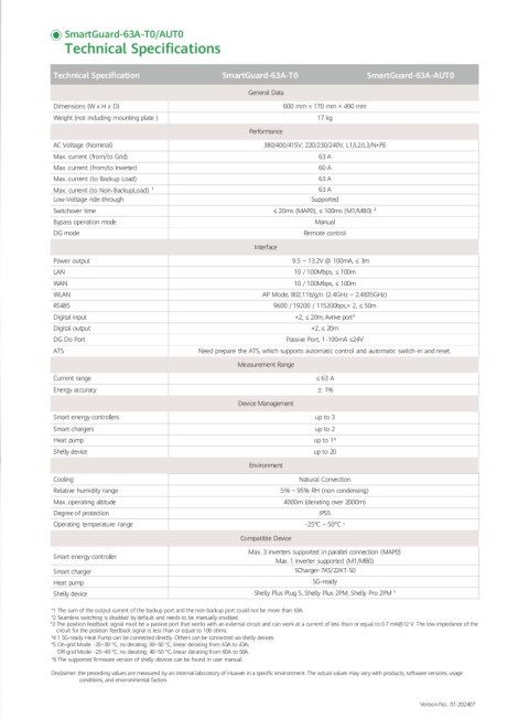 HUAWEI Smart Guard-63A-T0 HUAWEI Smart Guard-63A-T0