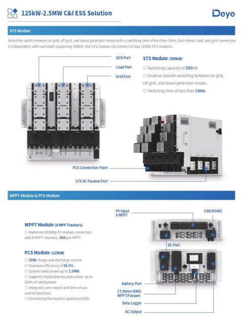 DEYE BOS-B-PDU-2-A control unit