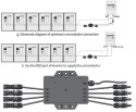 DEYE Koncentrator optymalizatorów SUN-XL20-B