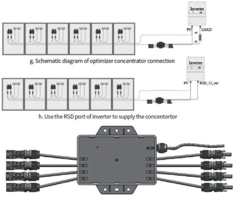 DEYE Koncentrator optymalizatorów SUN-XL20-B