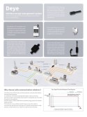 DEYE Ładowarka SUN-EVSE11K01-EU-AC ( WiFi, PRZEWÓD 4,2m)