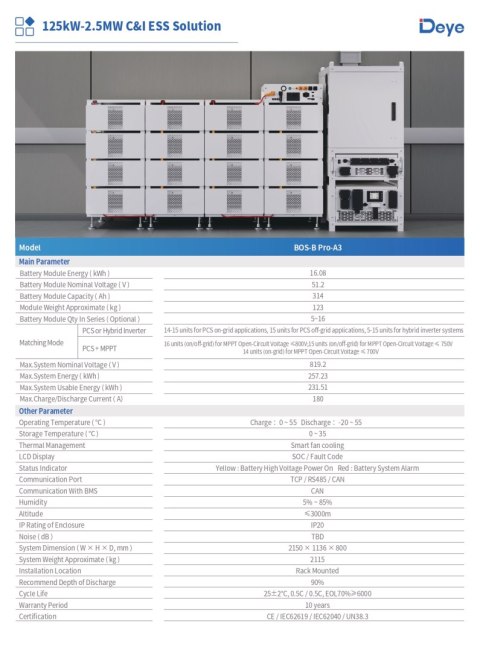 DEYE Magazyn Energii HV bateria BOS-B-Pack16-A3 16kWh (wysokonapięciowy)